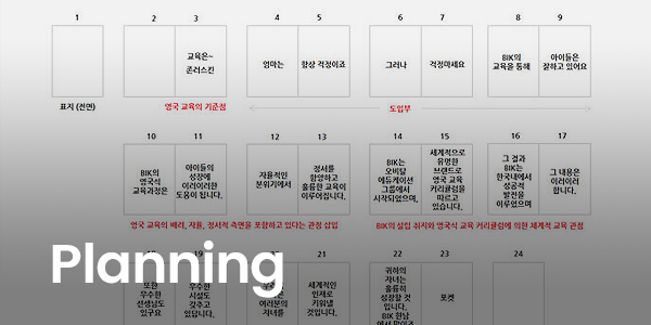 Planning