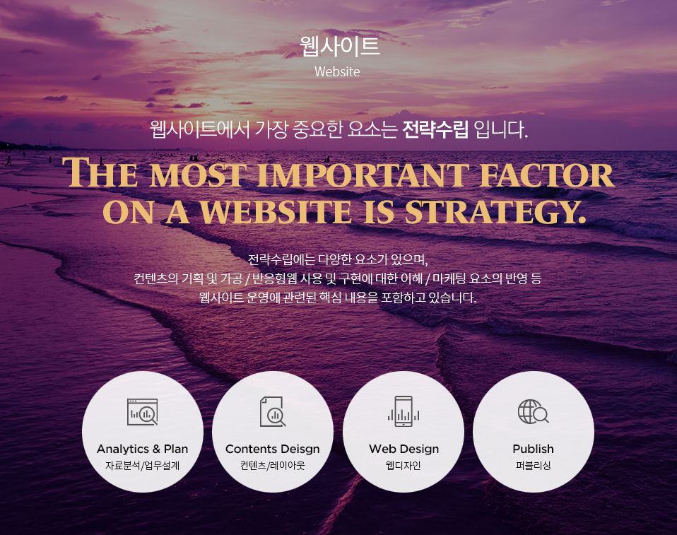 WebSite Design