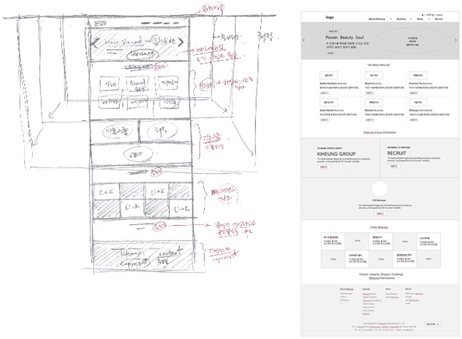 WebSite Design