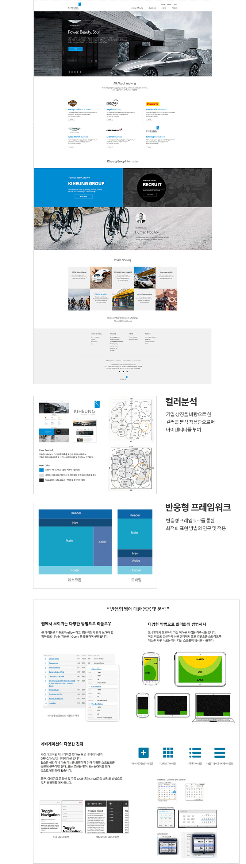 WebSite Design