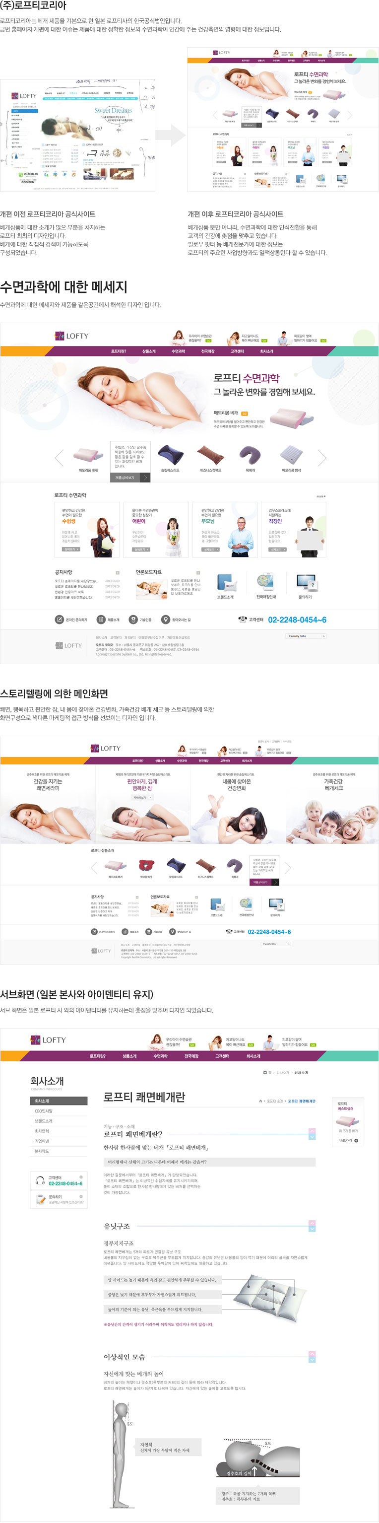 로프티 코리아